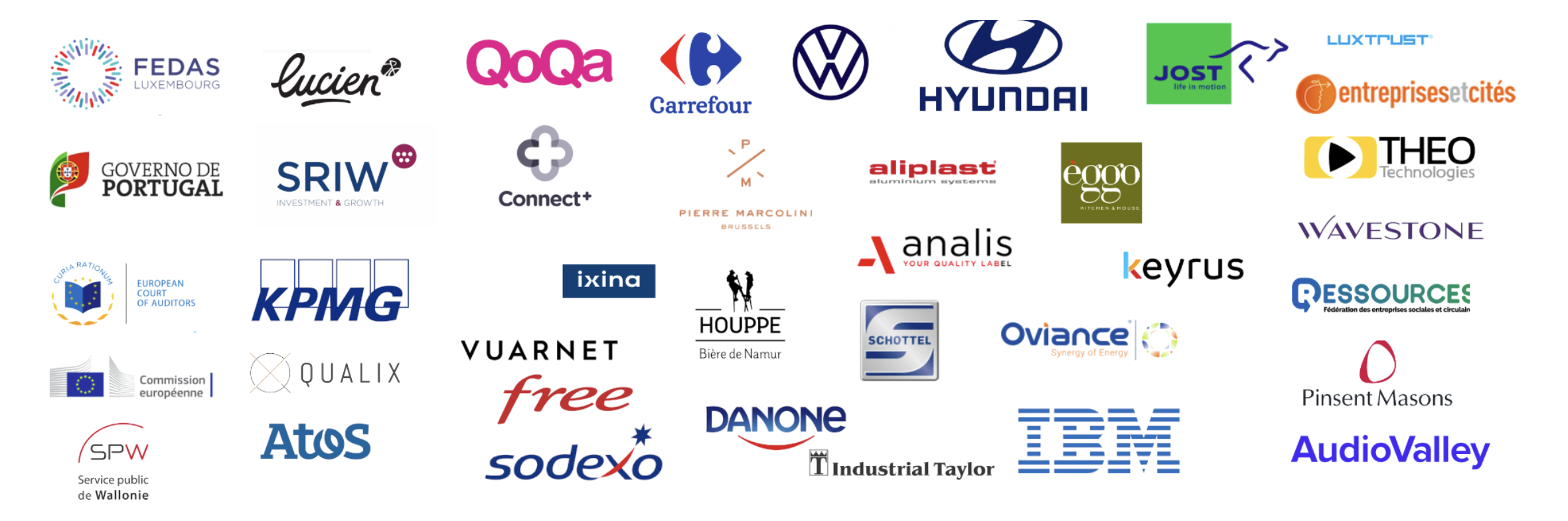 Empresas de todas las industrias a nivel global